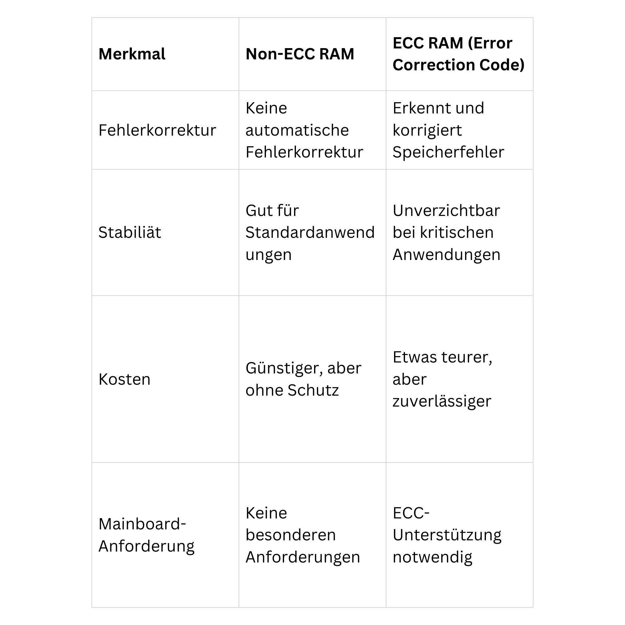 ECC-Untersttzung.jpg