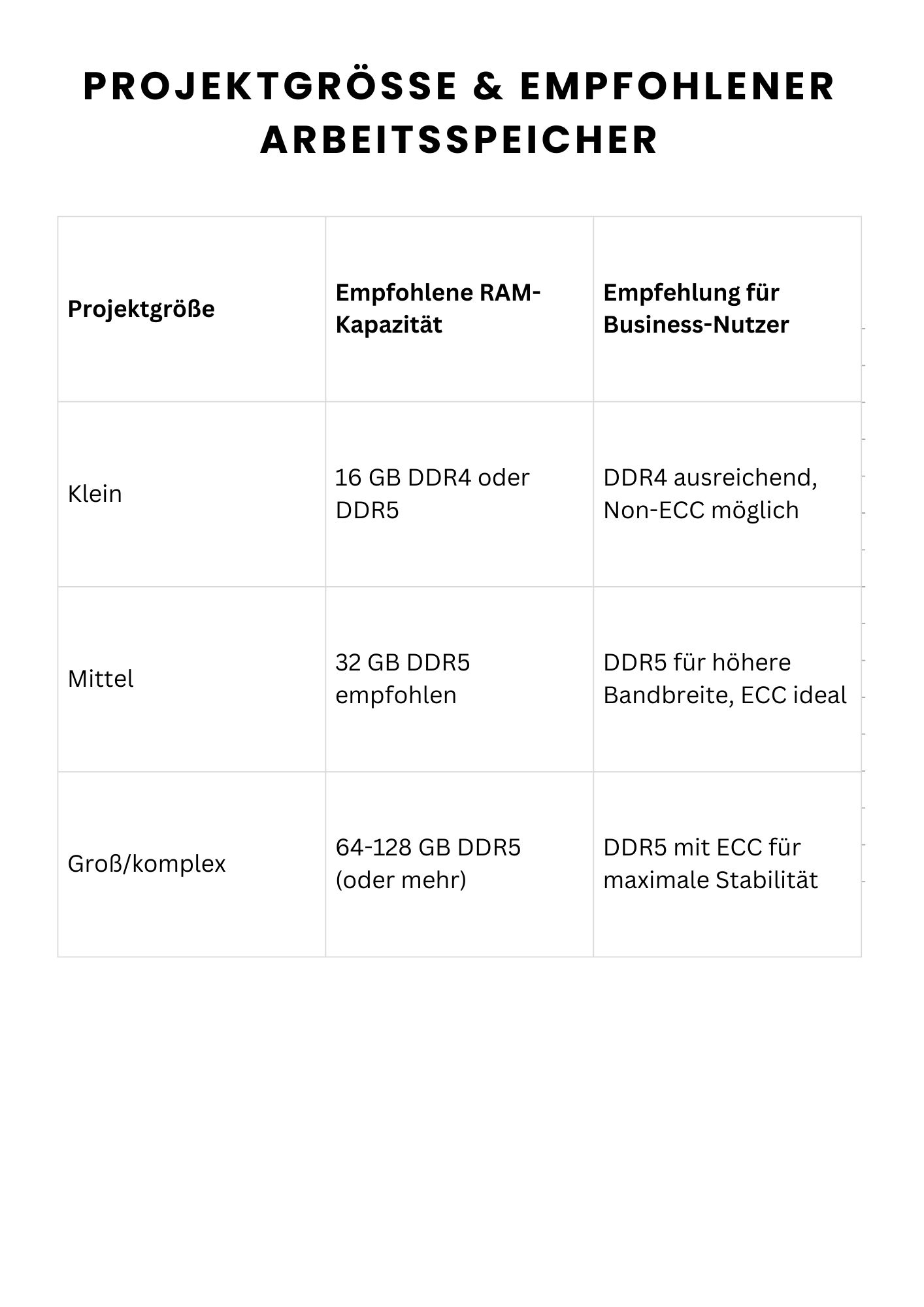 projektgrsseram.jpg