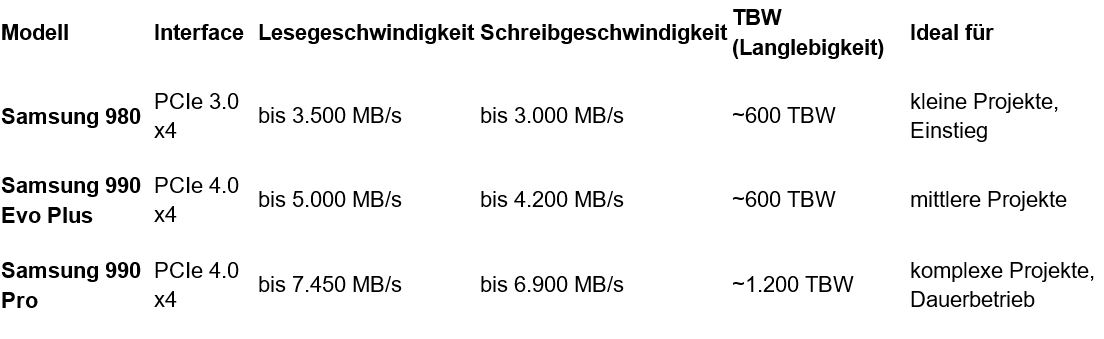 allplan_ssd2025.JPG